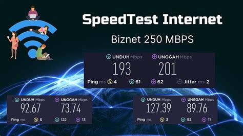 speed test jumps to 250mbps then drops to 100|internet speed 100mbps.